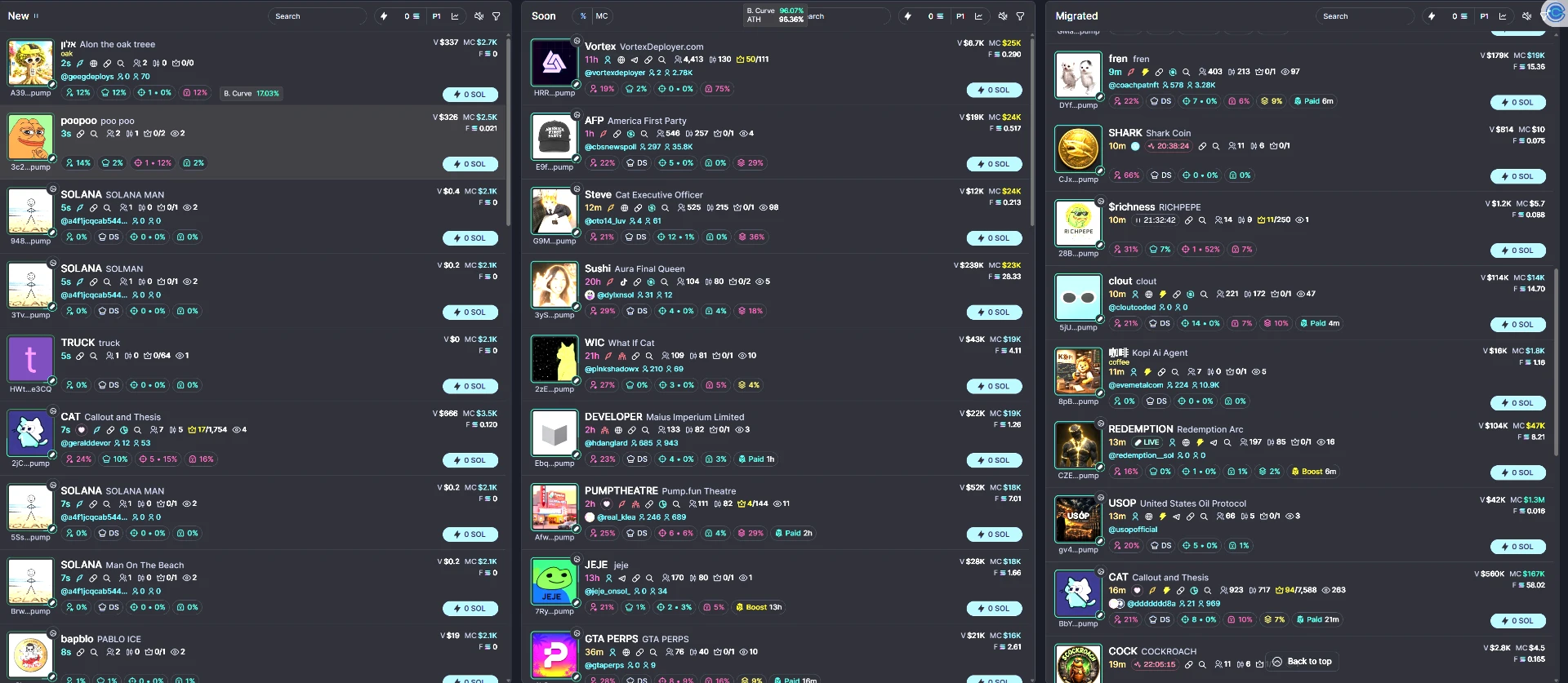 Padre Trading Terminal Interface